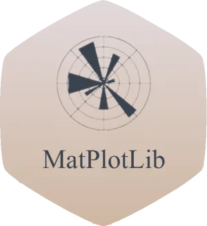 Matplotlib